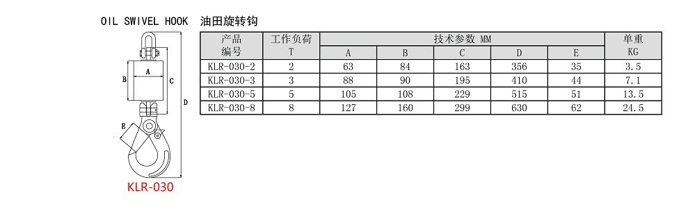 油田旋轉勾