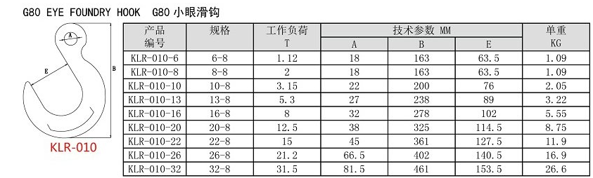 G80小眼滑鉤規格